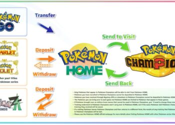 Pokémon Champions – Cara Import Pokémon Handal Memakai Sistem ‘HOME’