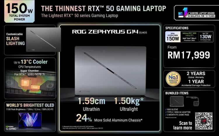 Akhirnya Tiba! ROG Zephyrus G14 & G16 (2026) Rasmi Keluar Di Malaysia – Harga Bermula RM13,999
