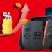 Pelabur Desak Nintendo Naikkan Harga Switch 2, Akibat Saham Merosot!