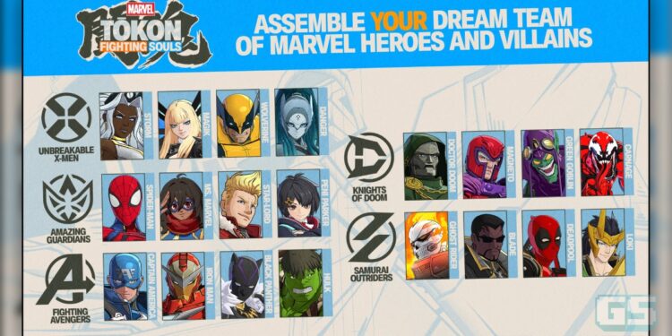 Marvel Tōkon: Fighting Souls – Senarai Watak Semasa Pelancaran