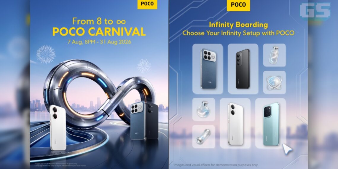 POCO Carnival 2026 Bermula Sekarang – Harga Diskaun Untuk Phone Flagship, Mid-Range, Bajet & Tablet